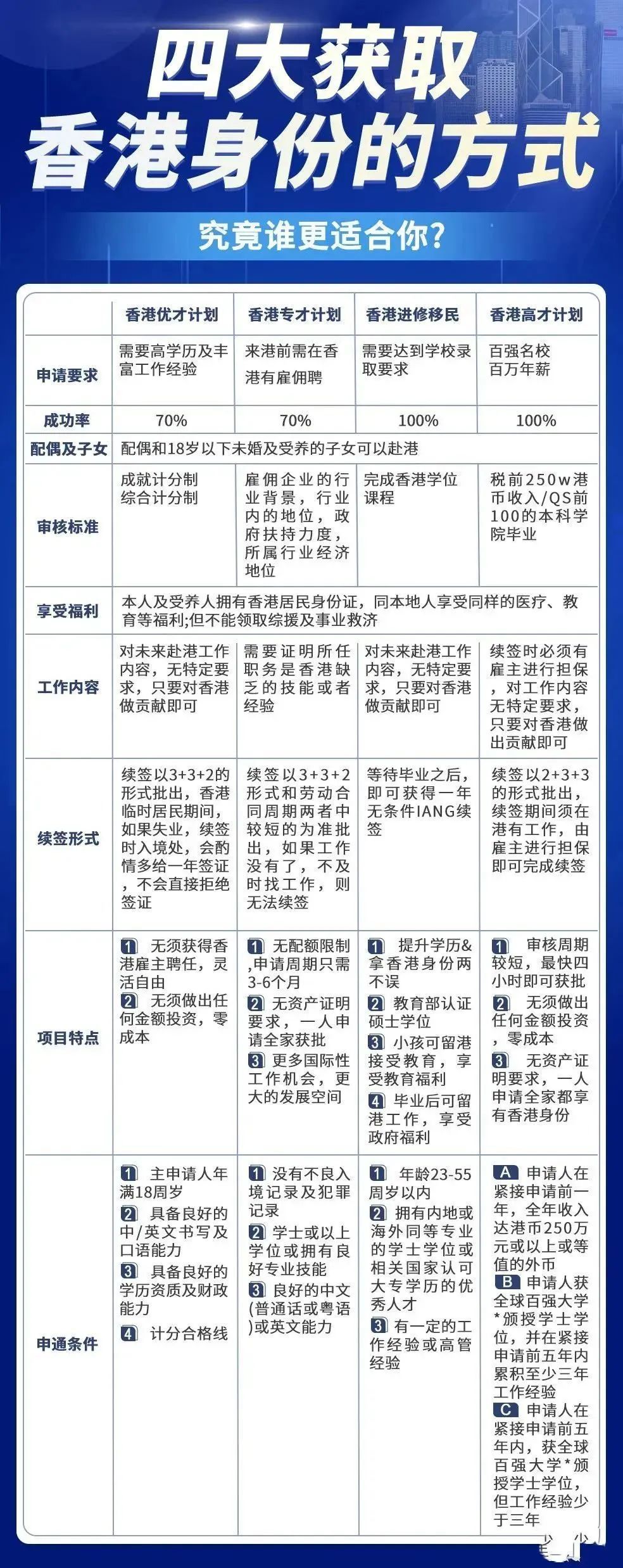 香港大众网免费资料查询,结构化计划评估_T45.580