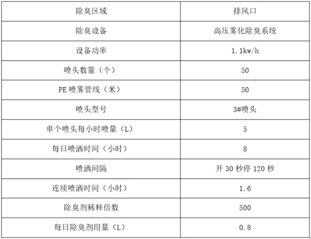 新澳开奖结果记录查询表,新兴技术推进策略_W26.367