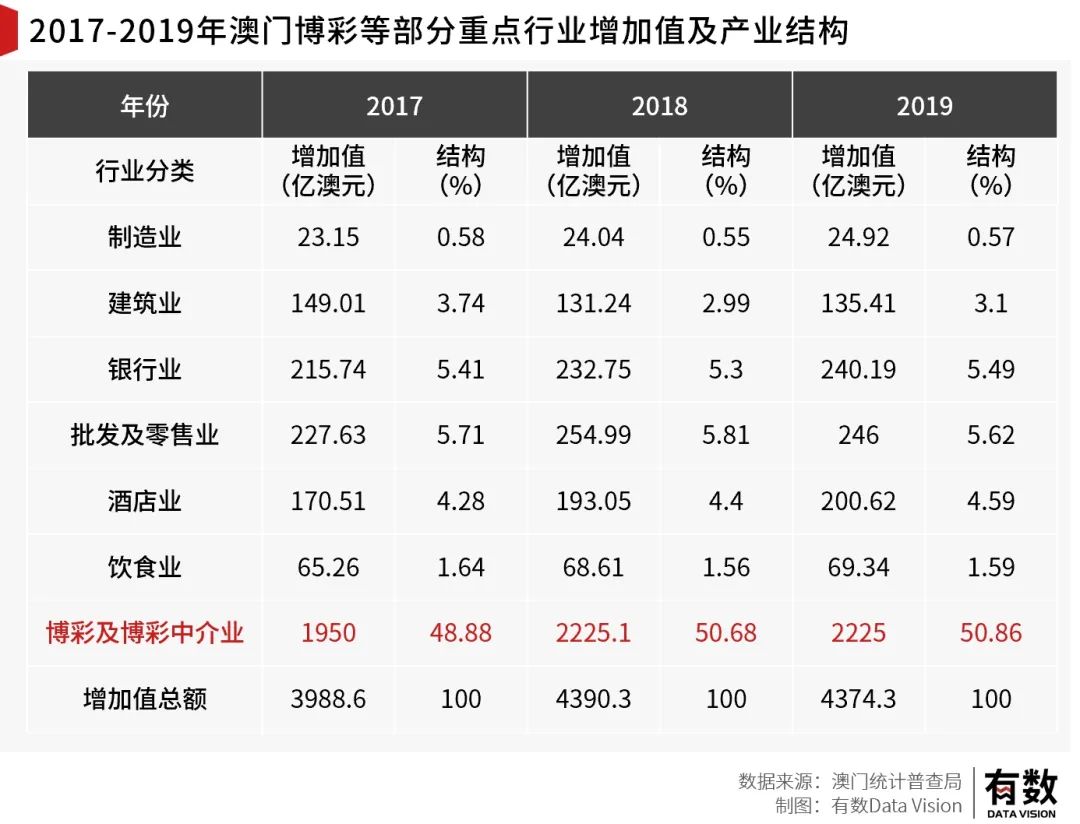 管家一肖100‰澳门,实效设计策略_Galaxy83.388