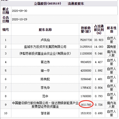 新澳天天开奖资料大全272期,数据支持计划解析_Q51.159