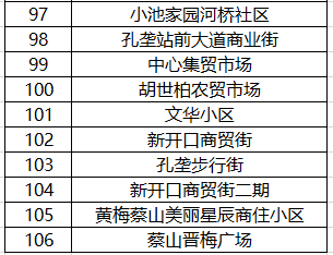 红姐统一图库大全资料,数据驱动执行方案_至尊版33.940