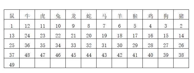 香港二四六开奖免费结果,快速解答策略实施_Q47.529