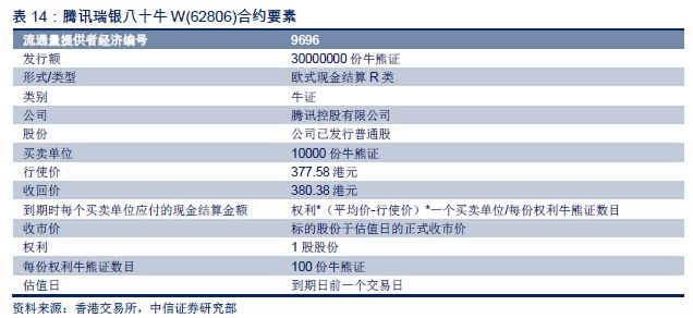 香港477777777开奖结果,实地分析解释定义_挑战款175.185