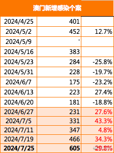 澳门王中王一肖一特一中2020,实地数据评估设计_FT37.773