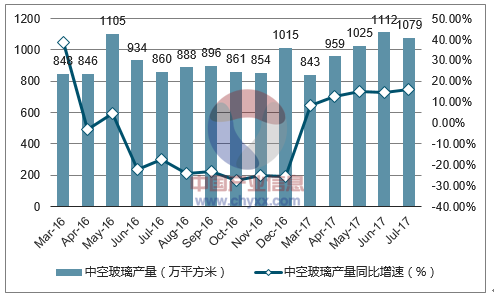 秋日私语 第2页