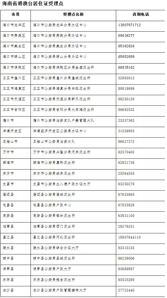 2024新澳门开奖结果开奖号码,决策资料解释落实_游戏版256.183