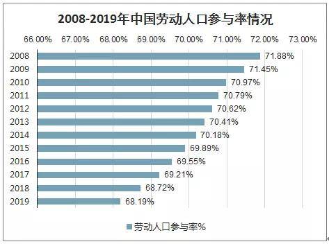 就这样挺好 第3页