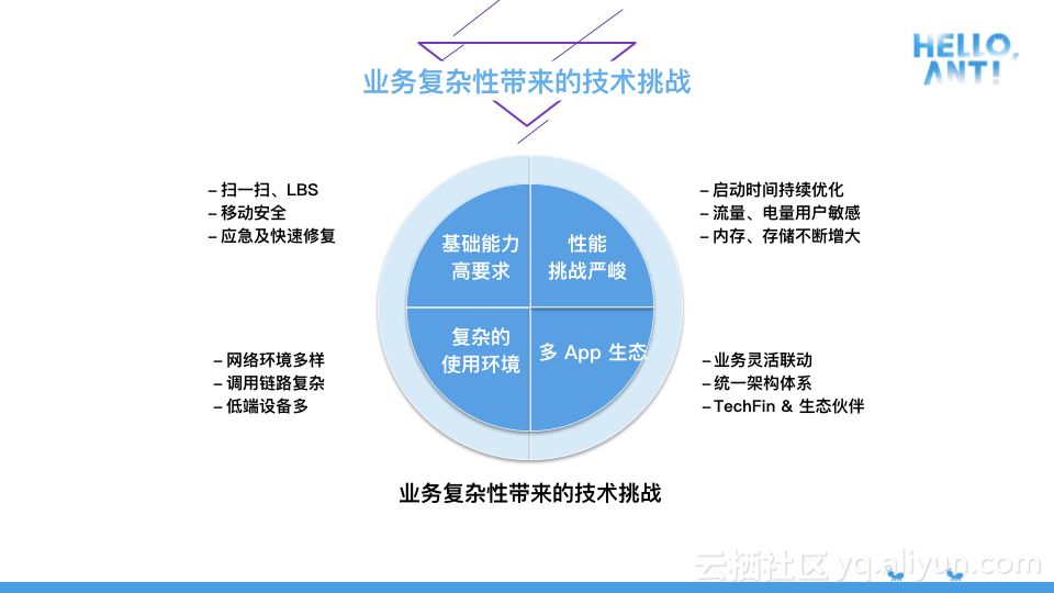 澳门最精准正最精准龙门,科学化方案实施探讨_标准版22.305