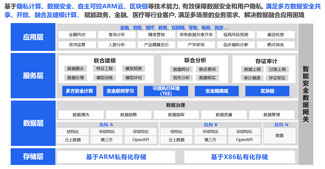 独傲春秋 第2页