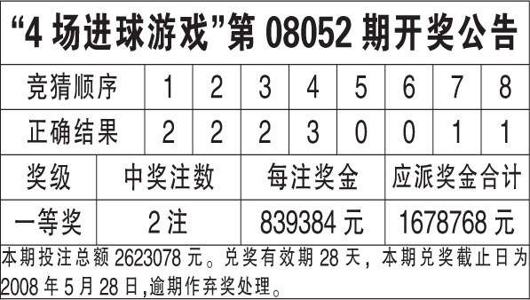 新澳门六开奖最新开奖结果查询,实地考察数据分析_Notebook84.777