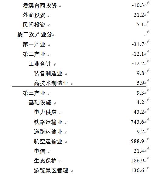 白小姐四肖四码100%准,精细方案实施_X71.270