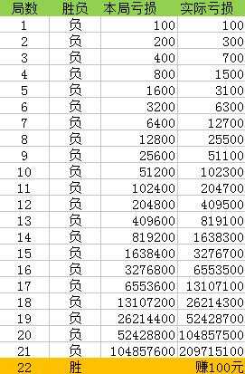 澳门精准一笑一码100,涵盖了广泛的解释落实方法_游戏版256.183