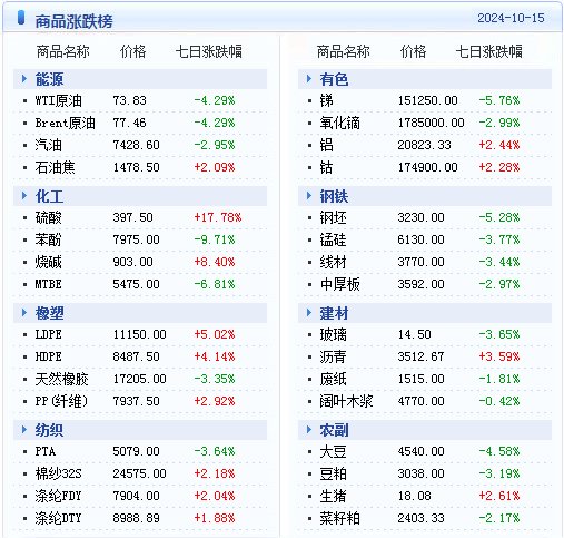 2024年澳门天天开好彩精准免费大全,诠释分析定义_X版33.456