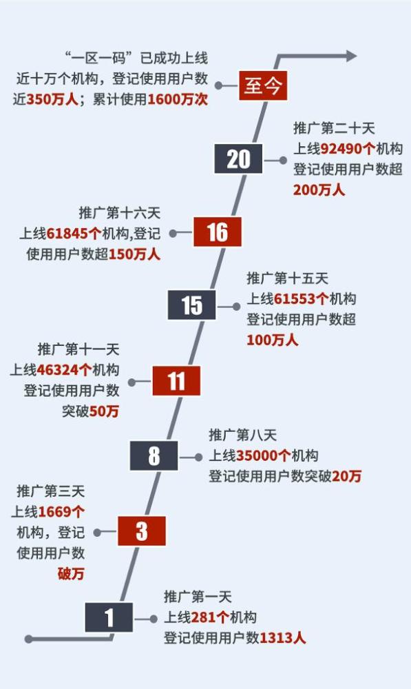 澳门一码中精准一码免费中特论坛,安全性方案设计_V50.672