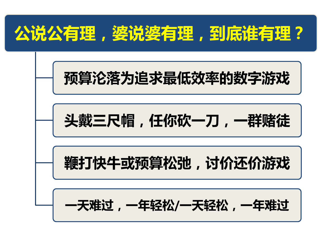 白小姐449999精准一句诗,实效策略解析_优选版99.902