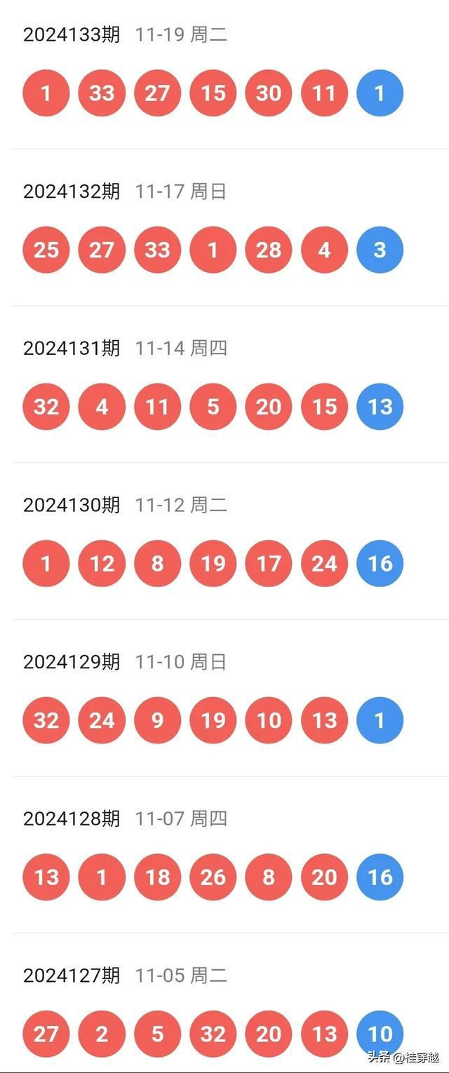 2024年新澳开奖结果,综合解答解释定义_iPad87.910