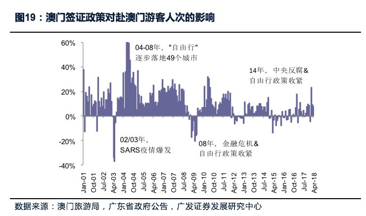 澳门最精准真正最精准,定性解析评估_bundle19.426