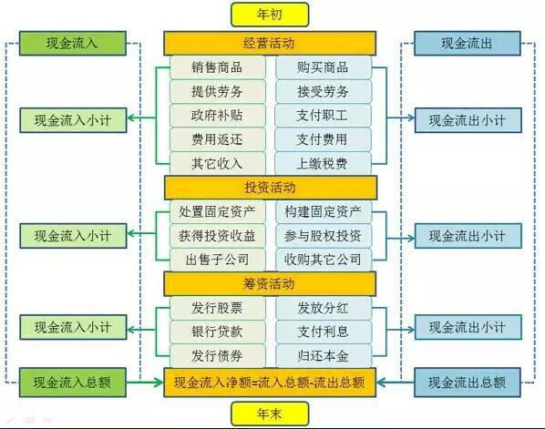 新澳正版资料免费提供,数据整合方案设计_Deluxe86.195