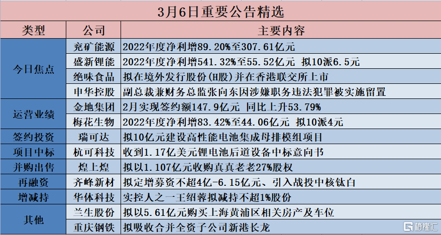 香港正版资料全年免费公开一,国产化作答解释落实_免费版69.96