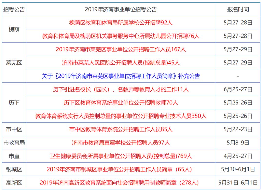 柚子熟了 第3页