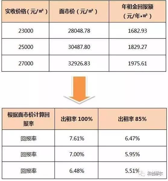 澳门三中三码精准100%,全面数据分析实施_开发版74.934