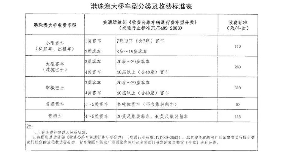 澳门三中三码精准100%,实践分析解释定义_特别版48.870