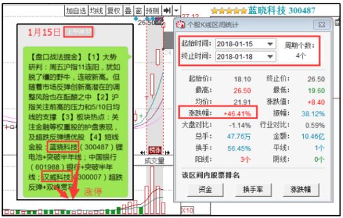 一码一肖一特早出晚,深入解析数据策略_Deluxe57.702