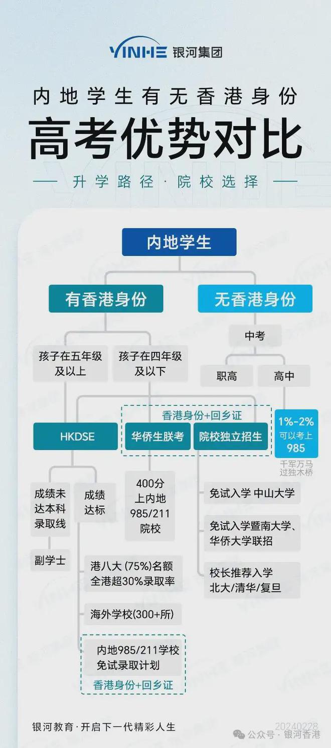 香港今晚必开一肖,数据整合计划解析_Hybrid65.850