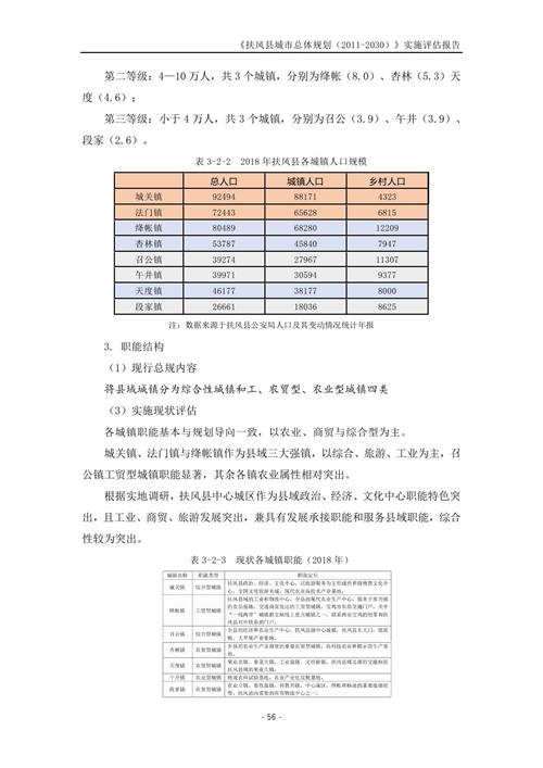 Oo轻舞倾城oO 第3页