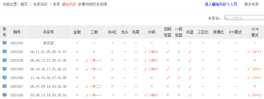 白小姐三肖必中生肖开奖号码刘佰,仿真实现方案_8K40.316