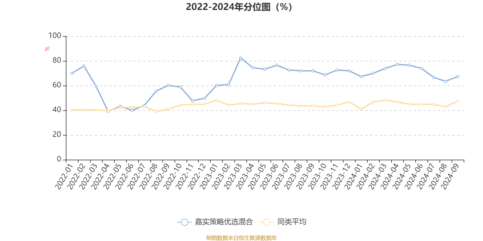 新澳门开奖结果2024开奖记录,专业数据解释定义_pack99.764