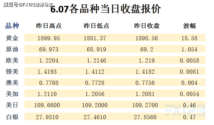 2024澳门天天开好彩精准24码,预测解析说明_专业版84.902