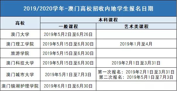 澳门特马开码开奖结果历史记录查询,实证分析解析说明_P版28.615