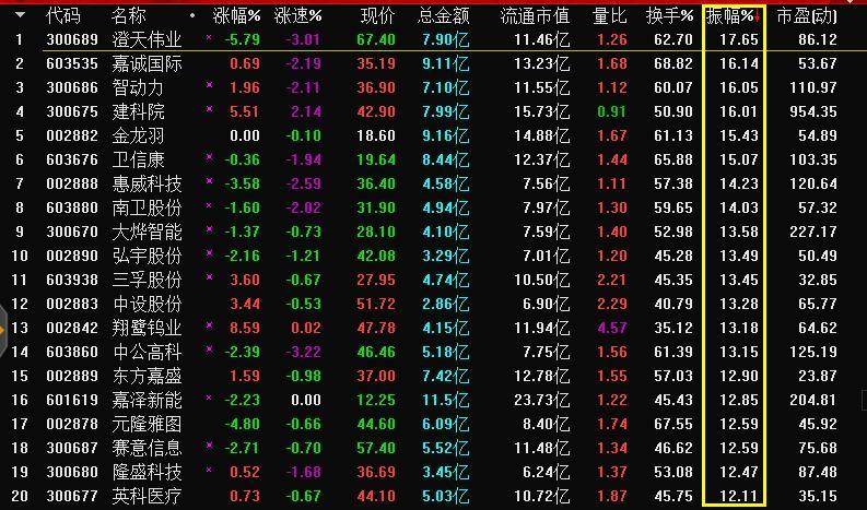 澳门4949最快开奖结果,经典分析说明_Phablet30.753