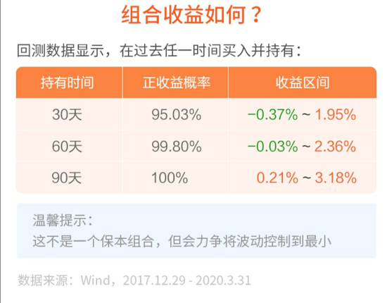 王中王100%免费资料大全,实时数据解释定义_安卓款12.946