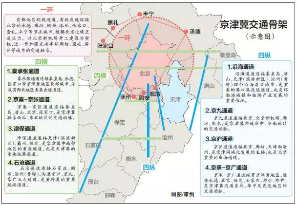 安家岔村民委员会最新发展规划