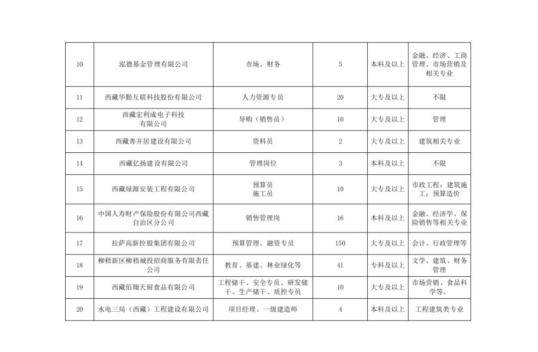 青柠衬酸 第3页