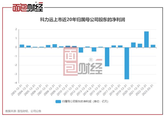 王中王72396.cσm.72326查询精选16码一,快速设计问题策略_完整版50.818