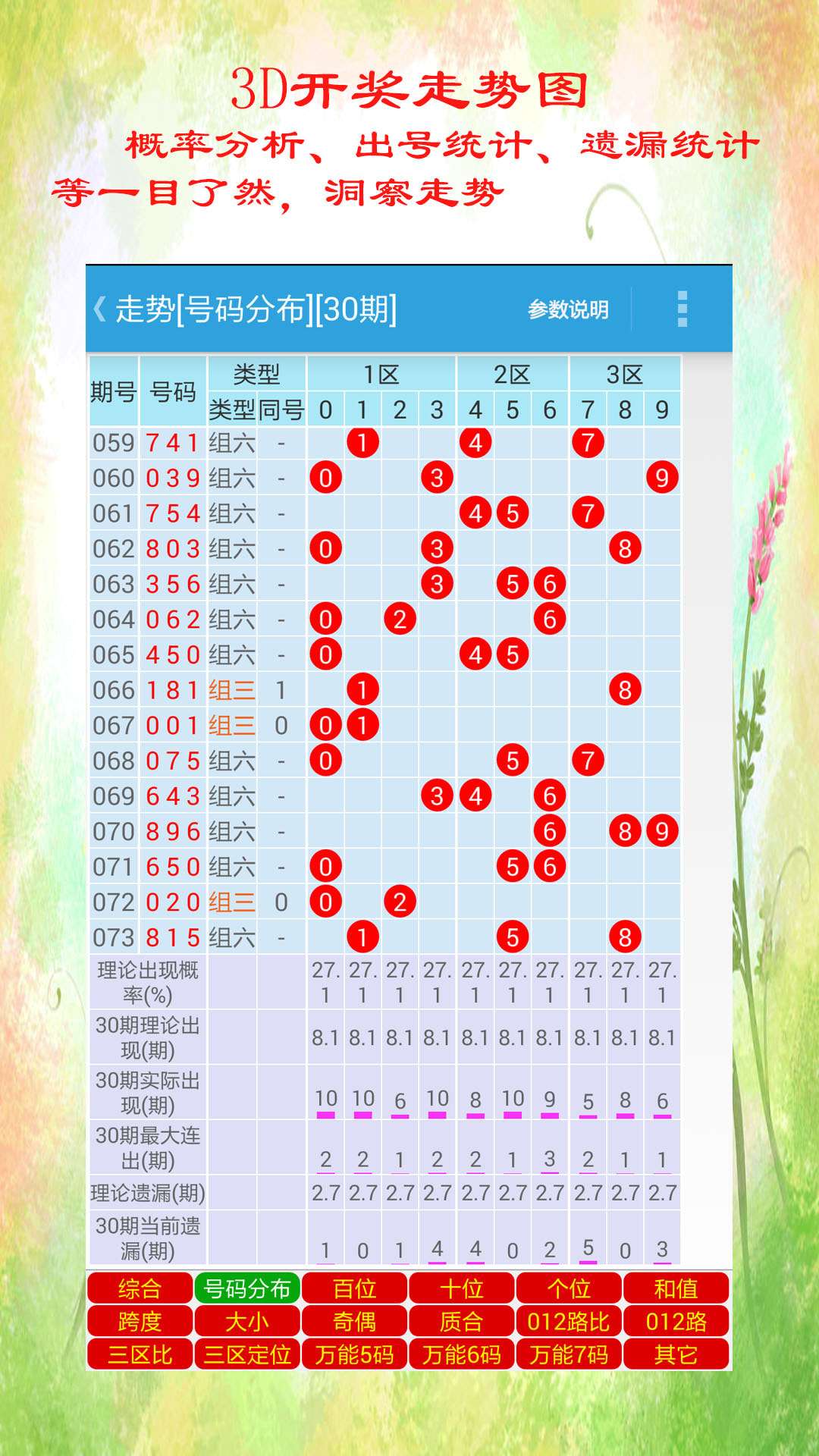 澳门天天开彩开奖结果,实地说明解析_户外版13.732