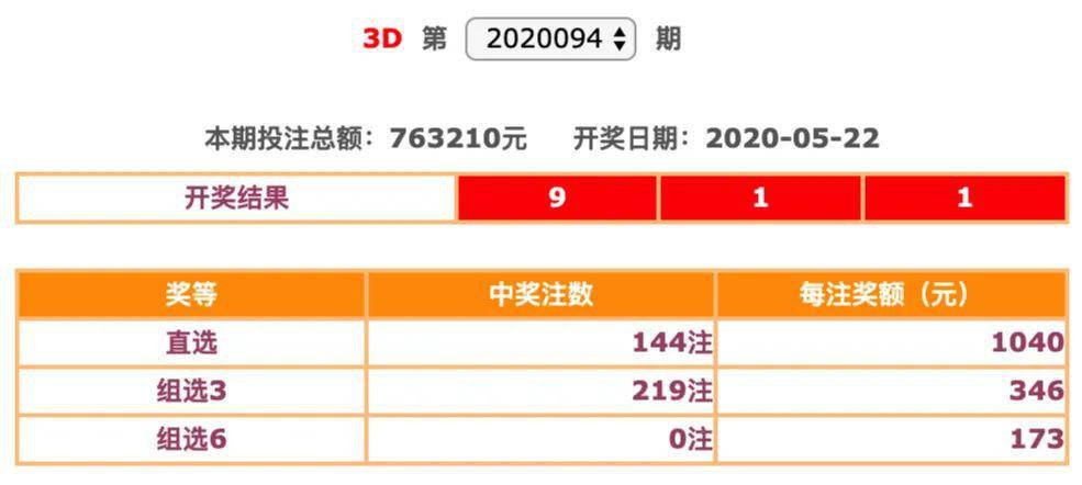 2024年港彩开奖结果,快速解答方案解析_钱包版95.509