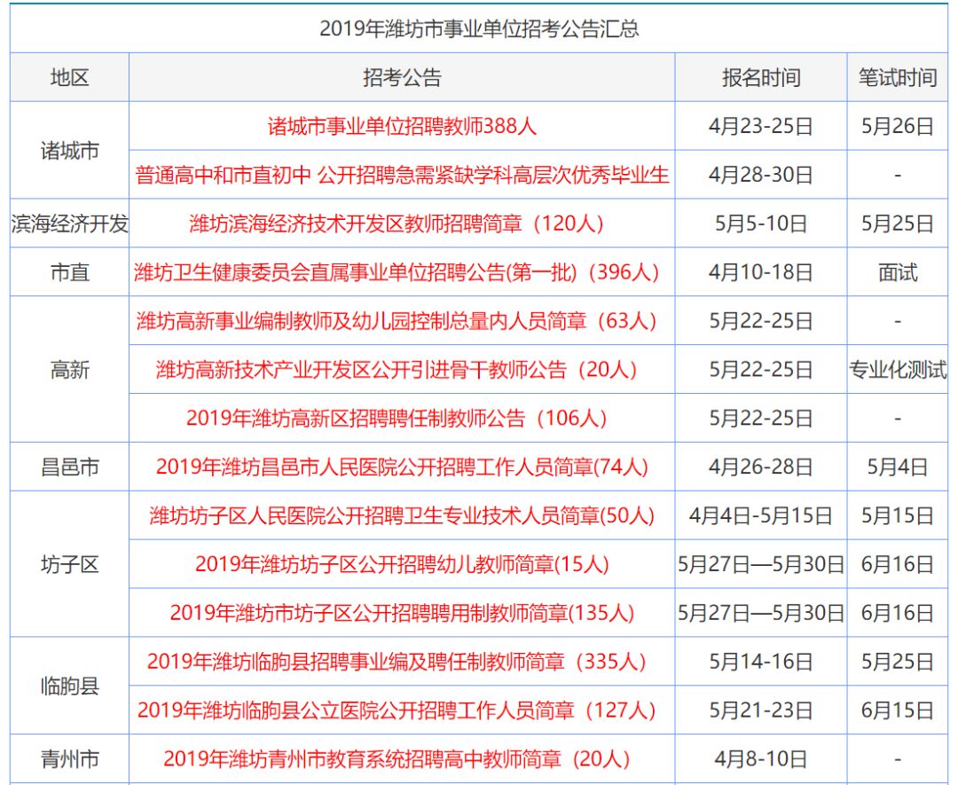 香港免费公开资料大全,具体操作步骤指导_进阶款81.207