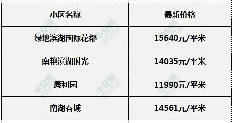 晨曦遇晓 第2页