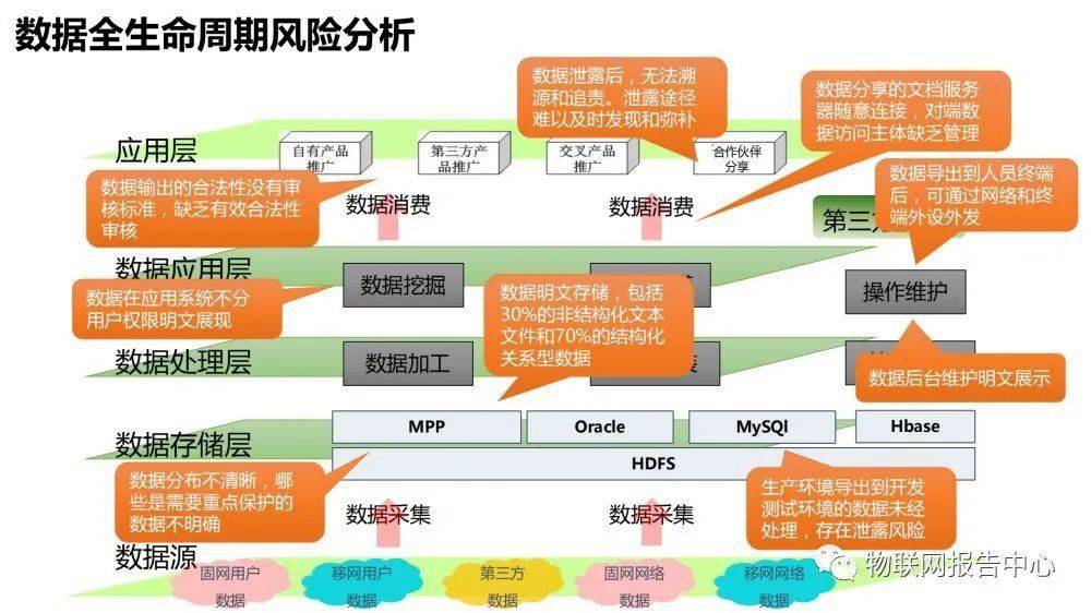 2024新奥精准正版资料,整体规划讲解_薄荷版75.922