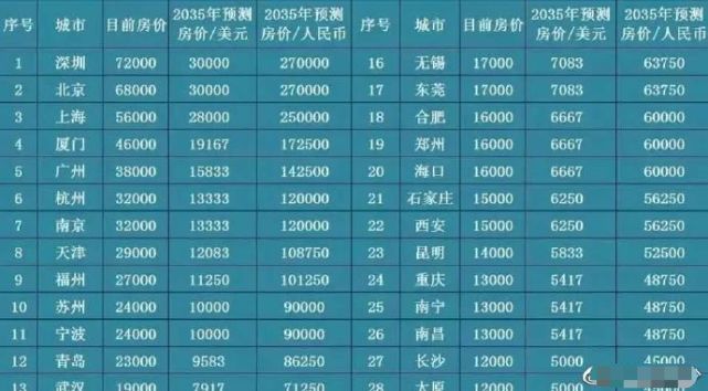 2024新奥精准正版资料,预测分析说明_定制版89.834