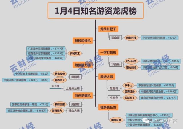 新澳最新版精准特,综合分析解释定义_Holo76.547