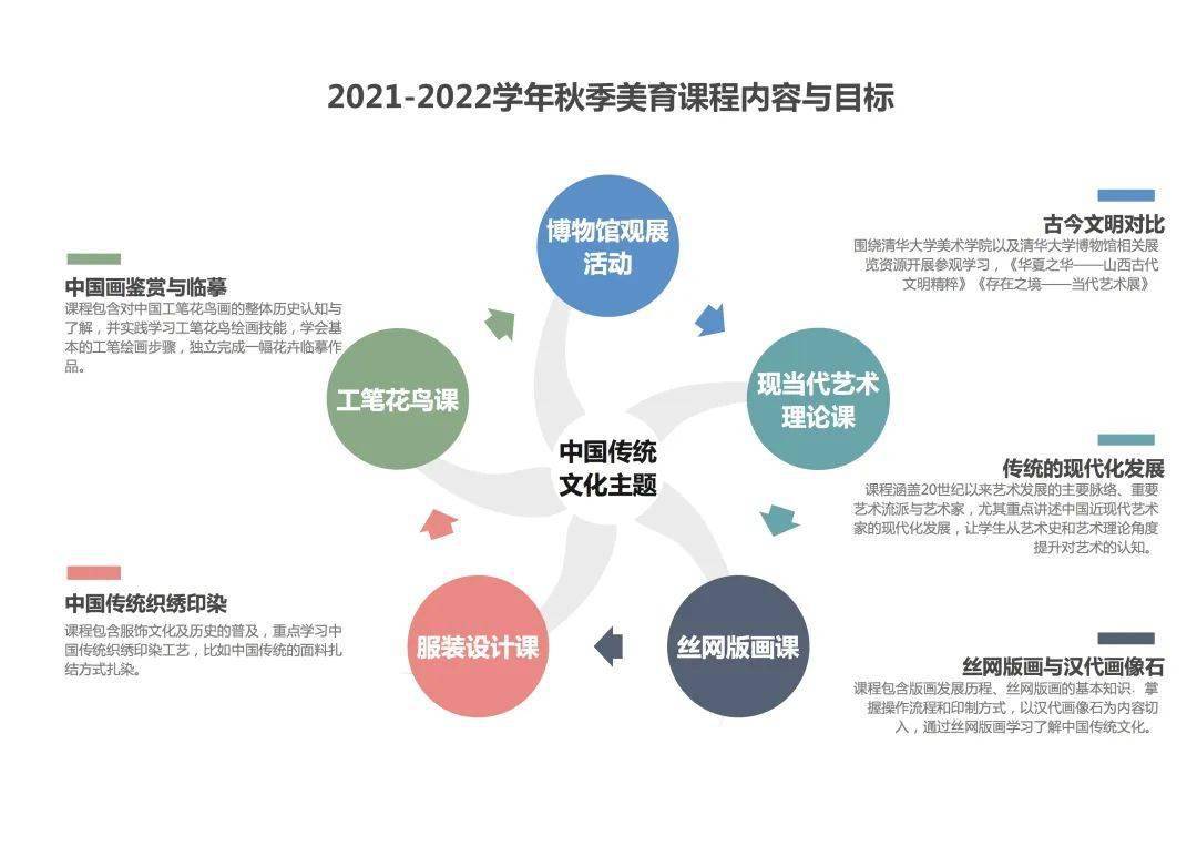 新澳门内部资料精准大全,迅速执行设计方案_2D53.286