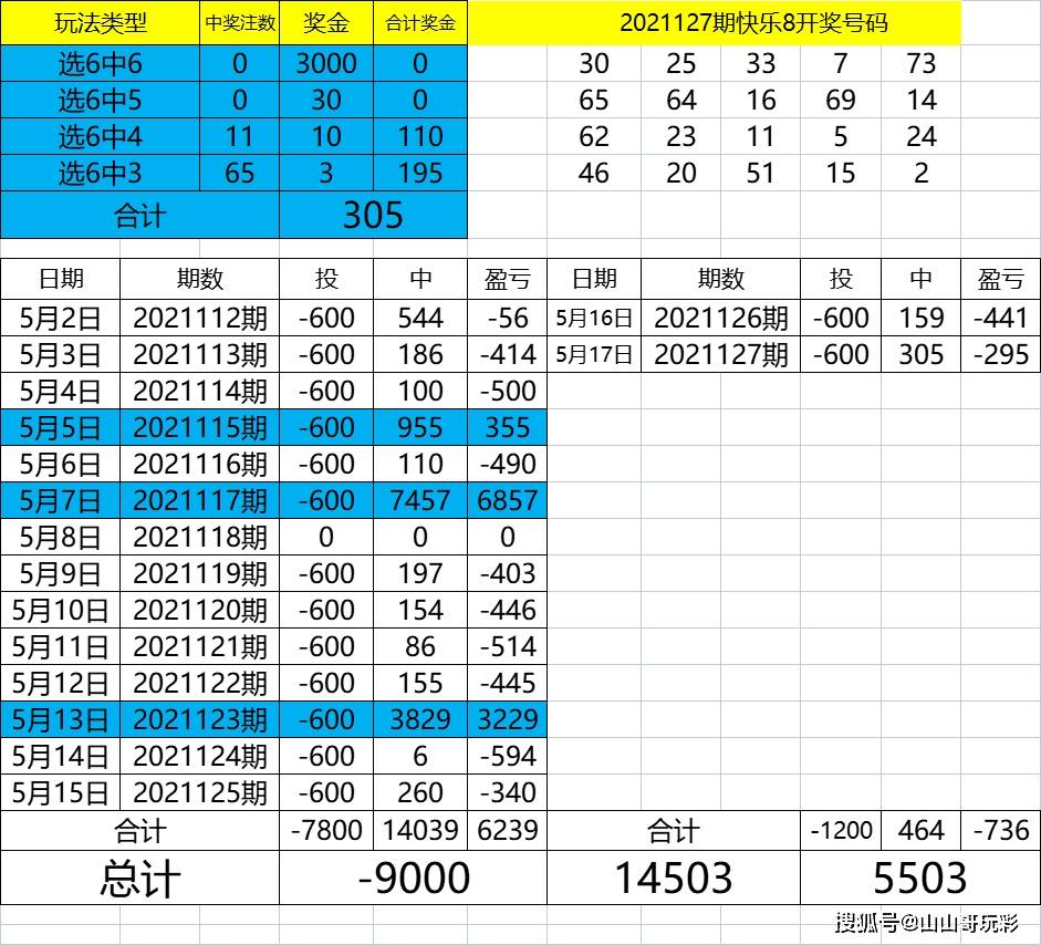 六开彩开奖结果开奖记录2024年,未来解答解析说明_开发版77.999