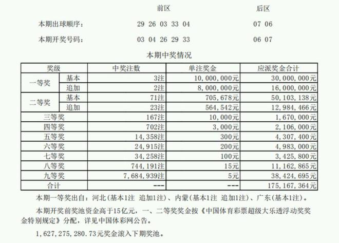 澳门码开奖结果+开奖结果,迅速落实计划解答_iShop32.559