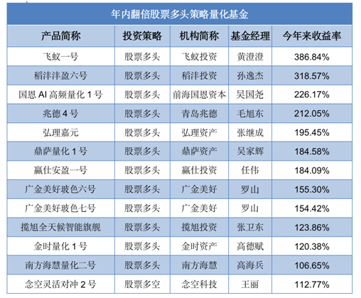 正宗黄大仙中特一肖,数据分析驱动决策_Z48.60