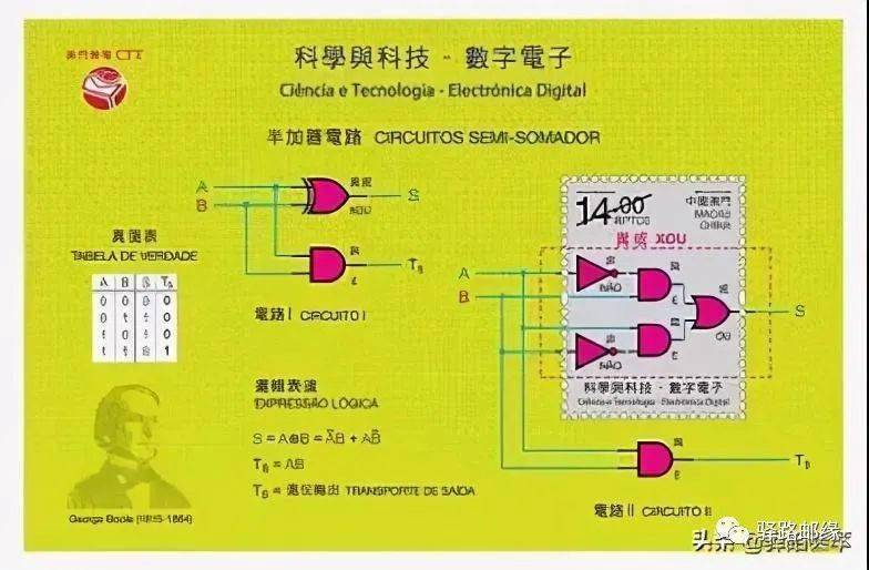 澳门一码一码100%精准王中王75期,高效计划实施解析_PT21.271